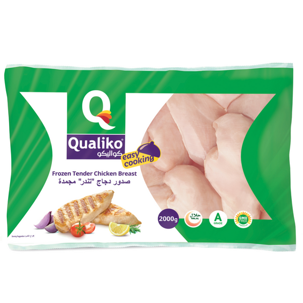 MEAT & POULTRY SaudiFood 2023