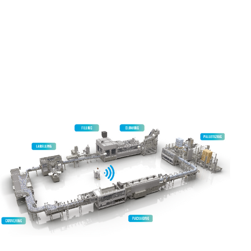SMI complete line