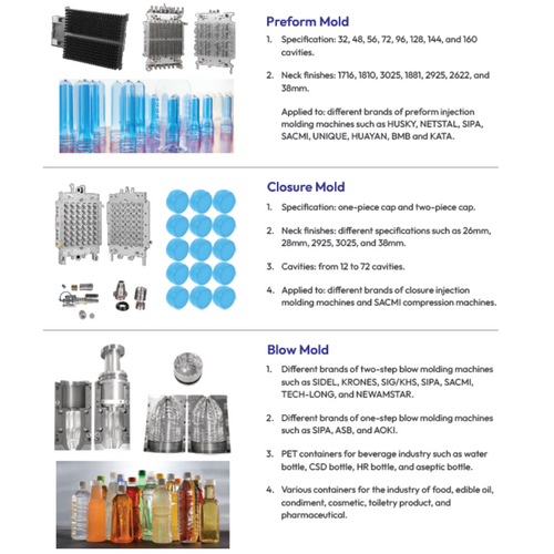 Preform and closures molds