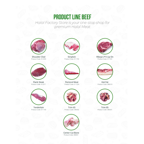 BEEF CUTS 2